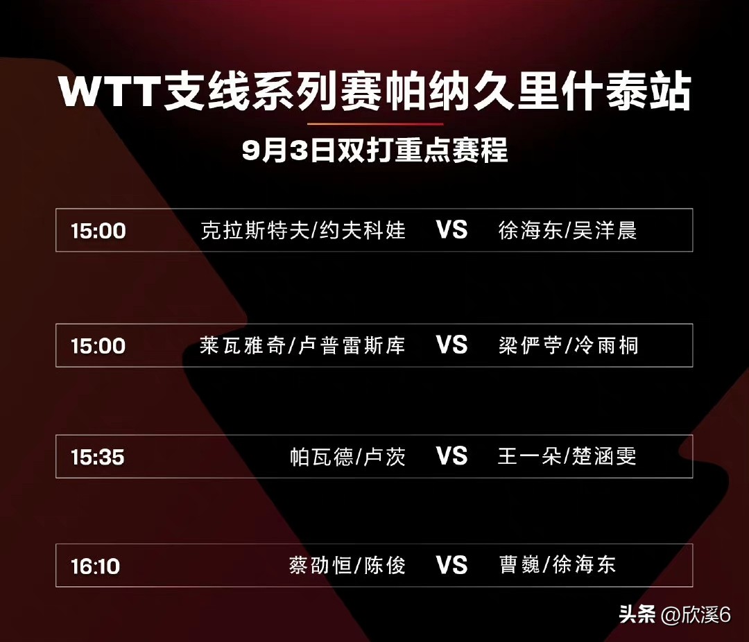 保加利亚公开赛男单冠军,保加利亚赢德国