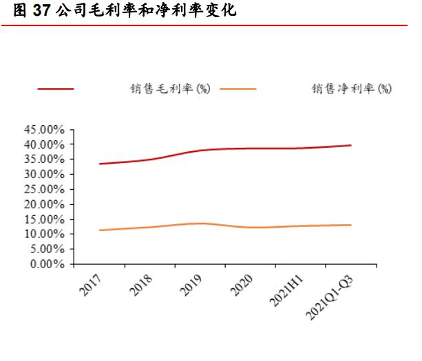 康德莱医用穿刺器械,医疗穿刺器械龙头