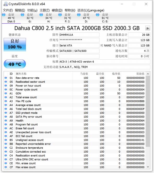 大华c900n固态硬盘怎样,大华c900plus固态硬盘上手实测