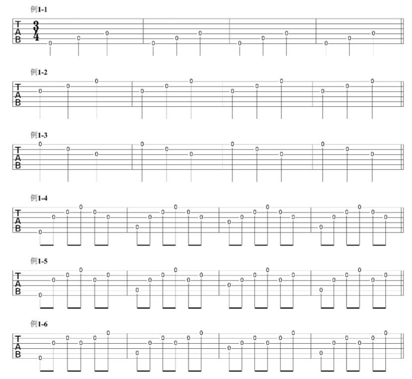 吉他右手怎么扫弦基本功每日必练,告白气球吉他初学者入门基本功