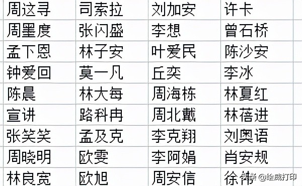 打印名单怎么铺满整张a4纸打印,如何把姓名岗位打印在一张纸上
