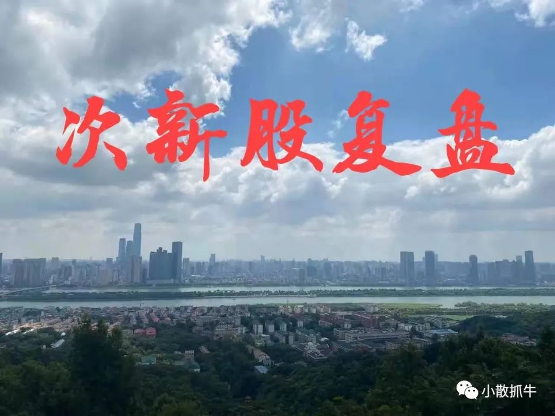 2022年4月13日上市的新股,4月21日新股上市