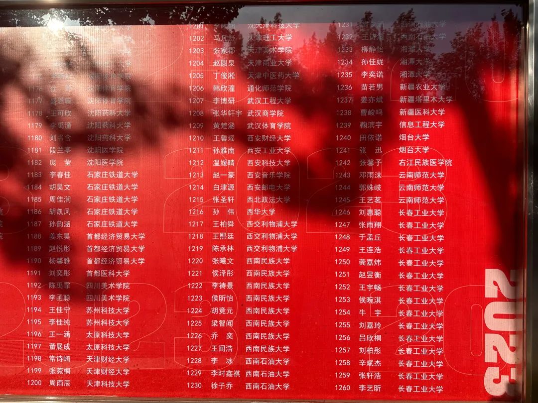 吉林一中2021高考大榜,吉林一中2021年高考大榜