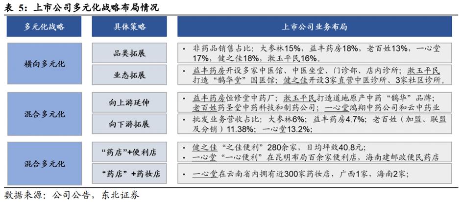 中药行业前景分析报告,中药产业发展前景