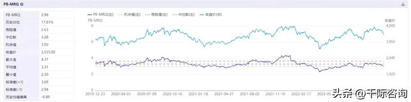 仪器分析的最新发展技术论文,仪器仪表行业十三五发展规划