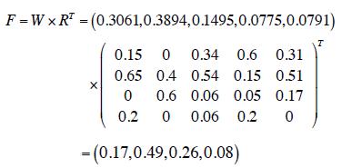 德誉评估|评估案例集——公路收费权质押价值的评估案例