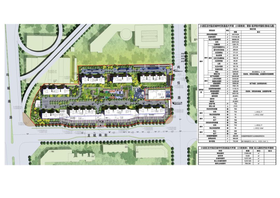 太原楼市2019年底楼盘大pk,太原豪宅热门榜