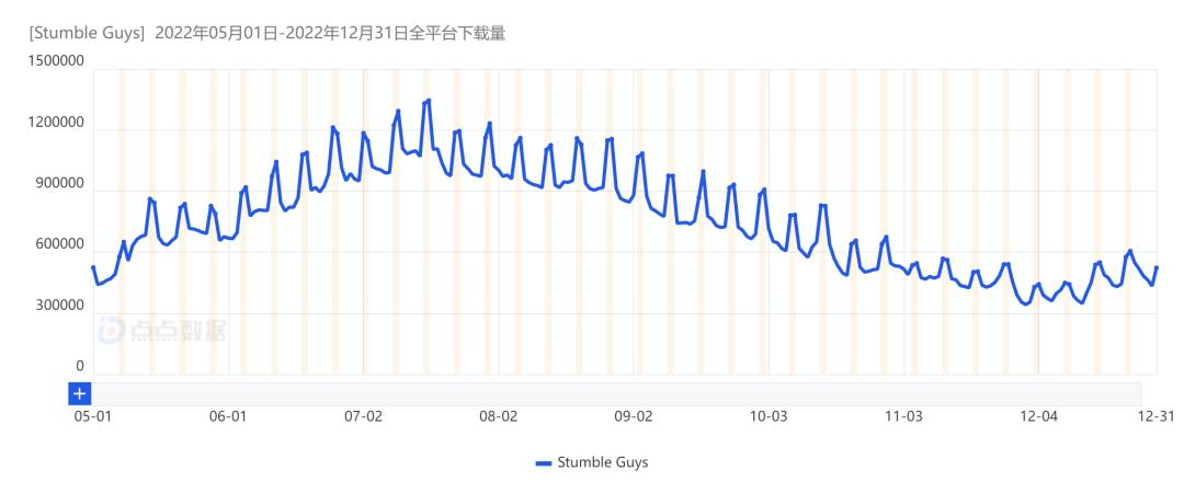 让人破防的steam,主播steam破防游戏