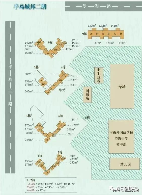 半岛城邦五期东角头,半岛城邦太子湾东角头