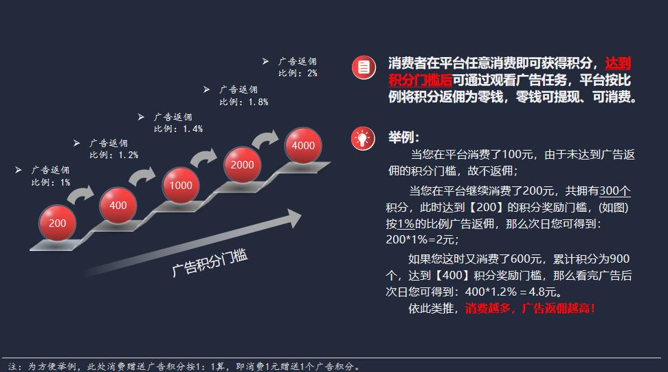 电商私域流量运营工具,互联网广告私域流量池怎么用