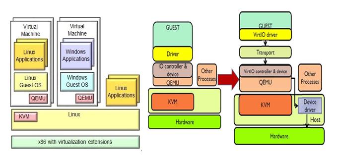 教育大数据融合平台喜迎验收海云捷迅云底座赋能教育高质量发展
