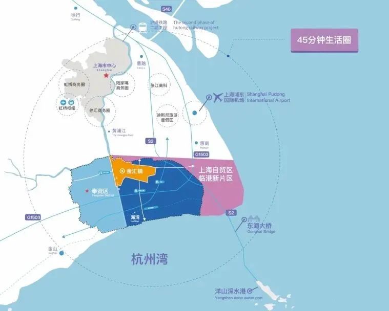 奉贤楼市如何,奉贤房产可以买吗