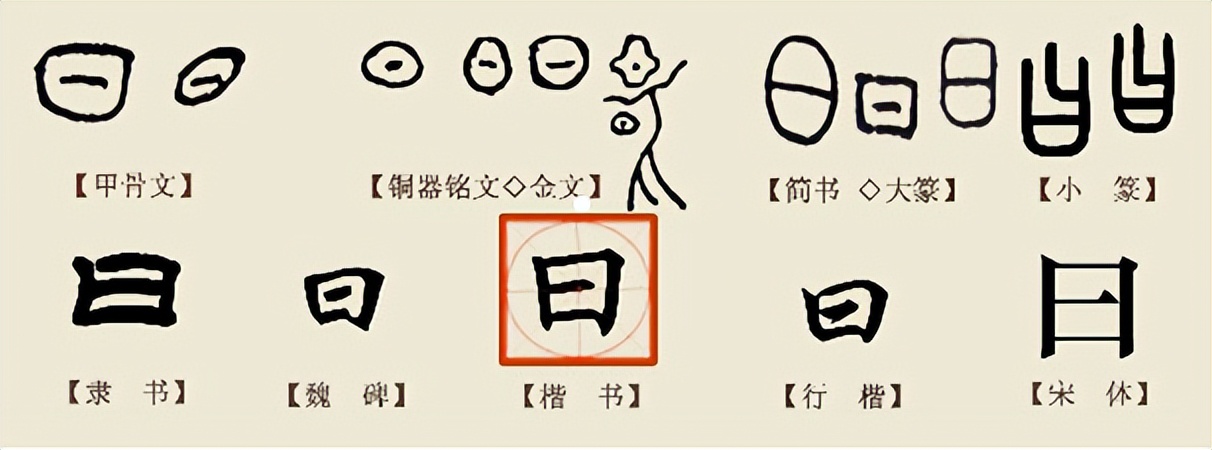 三星堆遗址出土大量精美青铜器,古蜀文化遗址三星堆青铜器