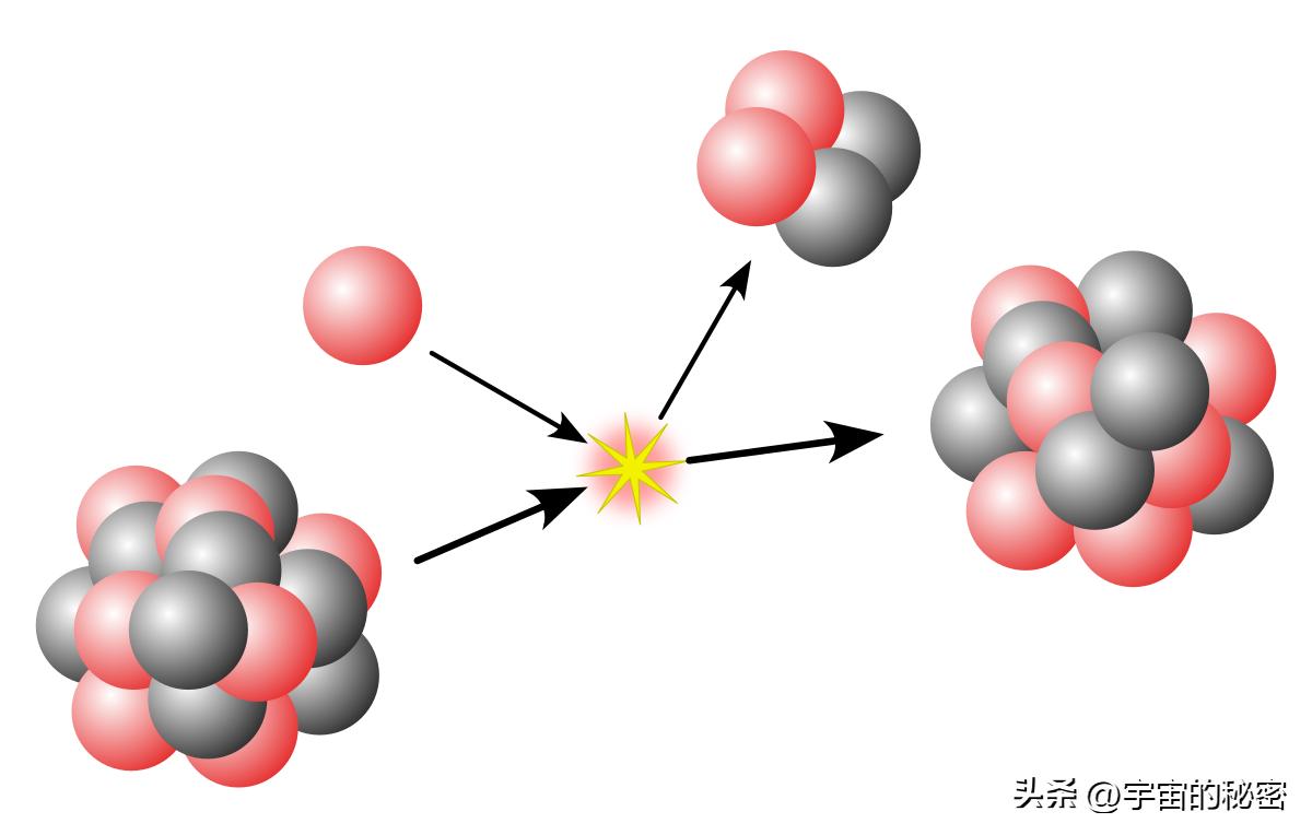 黄金可以用来制造什么,黄金可以科技合成吗