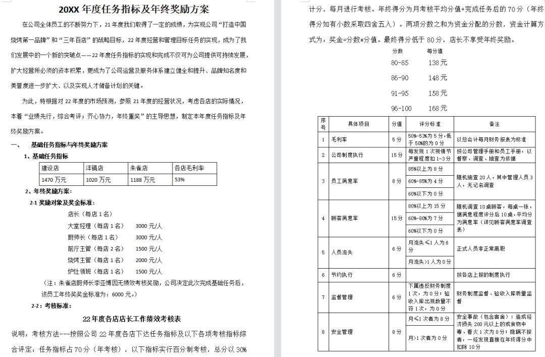 年终奖分配方案案例,最新年终奖分配比例