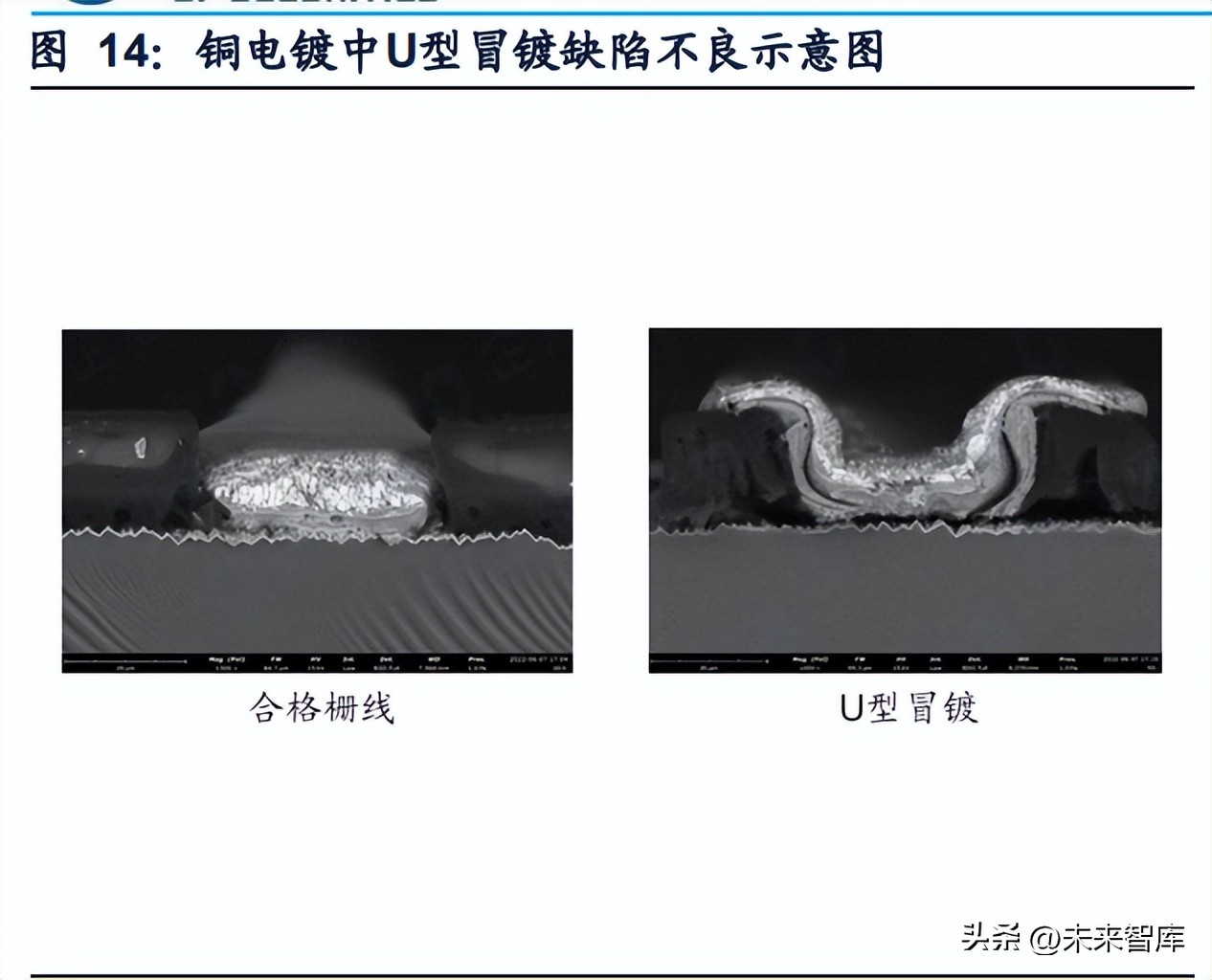光伏设备板块行业分析,光伏设备走势最新分析