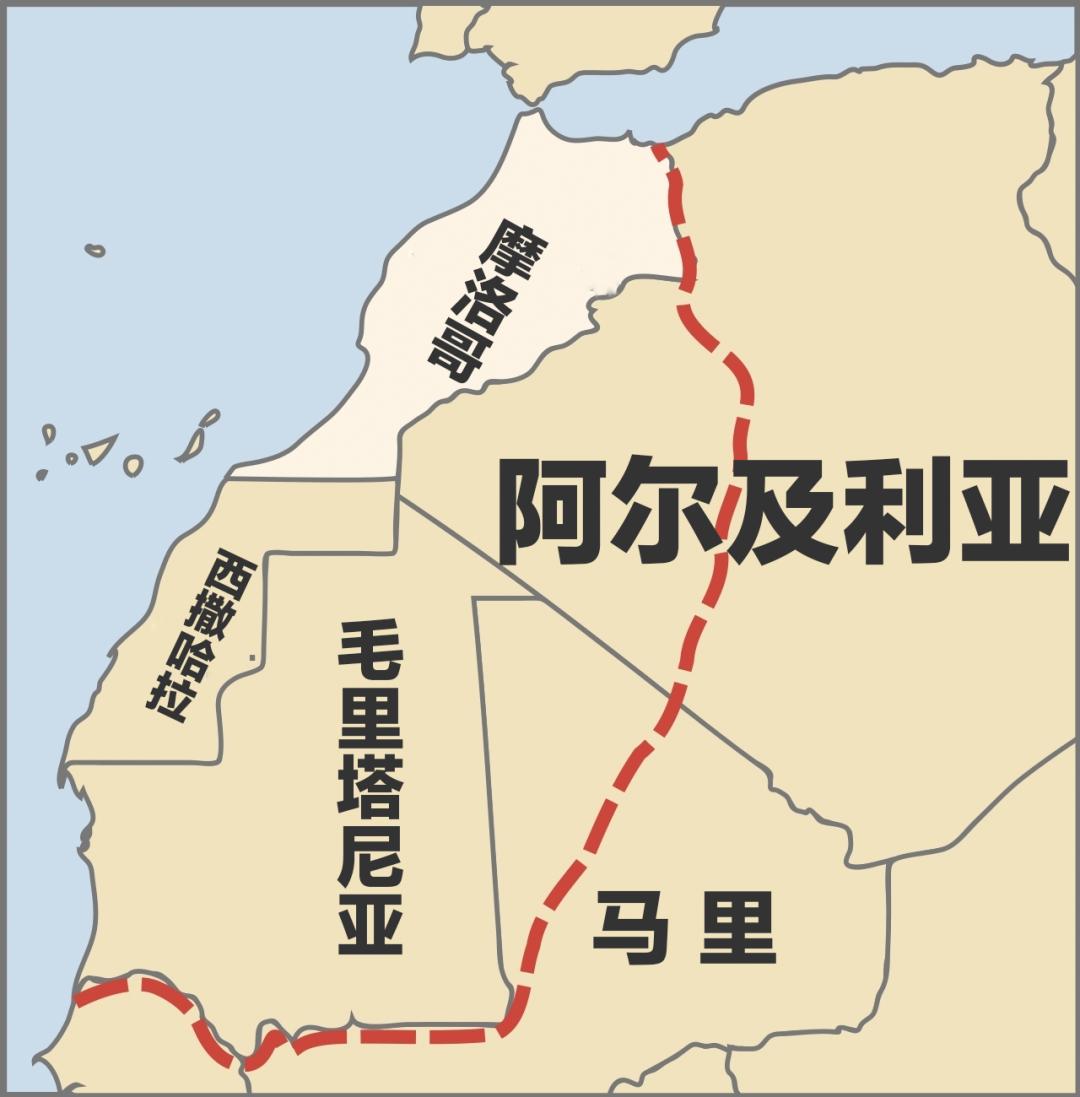 摩洛哥阿尔及利亚争议边界,阿尔及利亚与摩洛哥边境