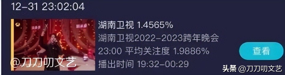 跨年晚会杨幂收视率第一,跨年晚会收视率杨幂