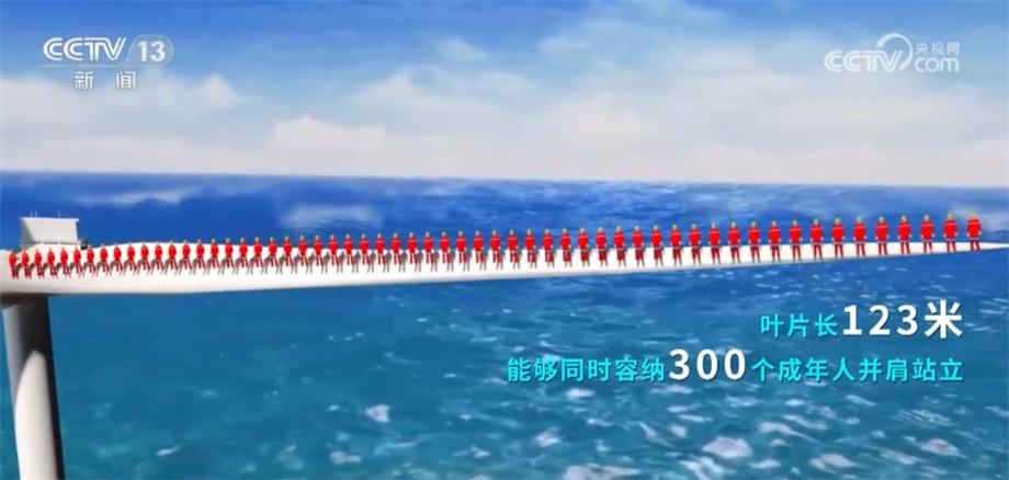 风力发电100米长叶片,143米的全球最长风电叶片制作过程