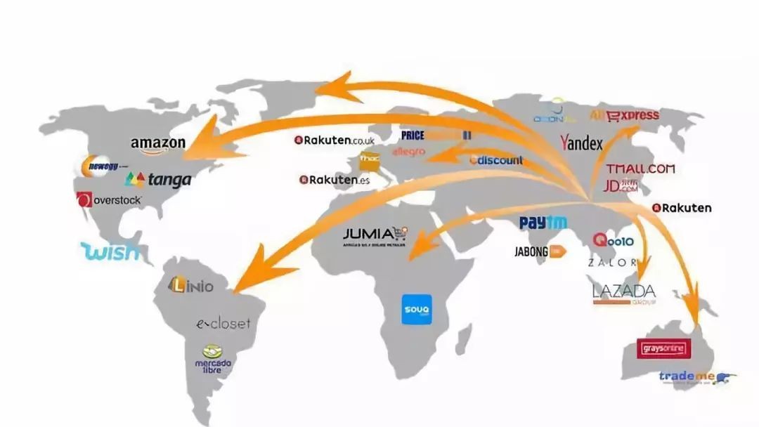 印度支付宝和阿里巴巴,印度支付宝业务