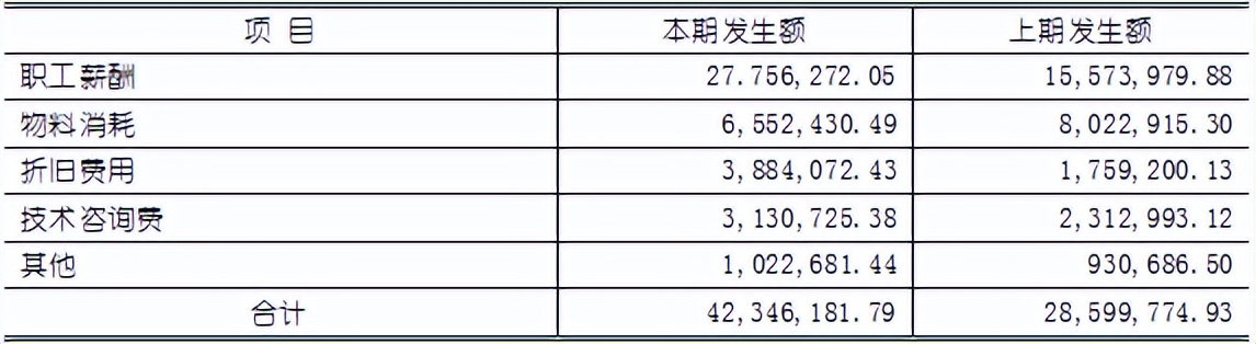 上市公司景业智能,景业智能获融资净买入834.31万元
