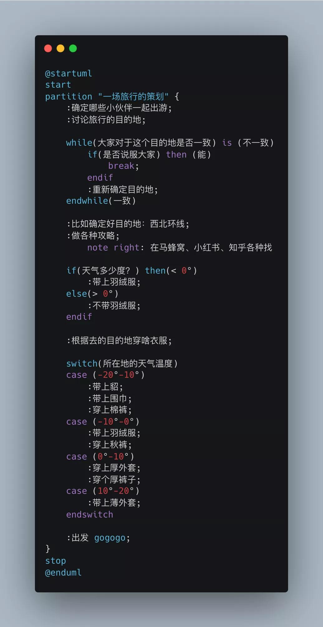 真香！几个英文单词就能画流程图、时序图...