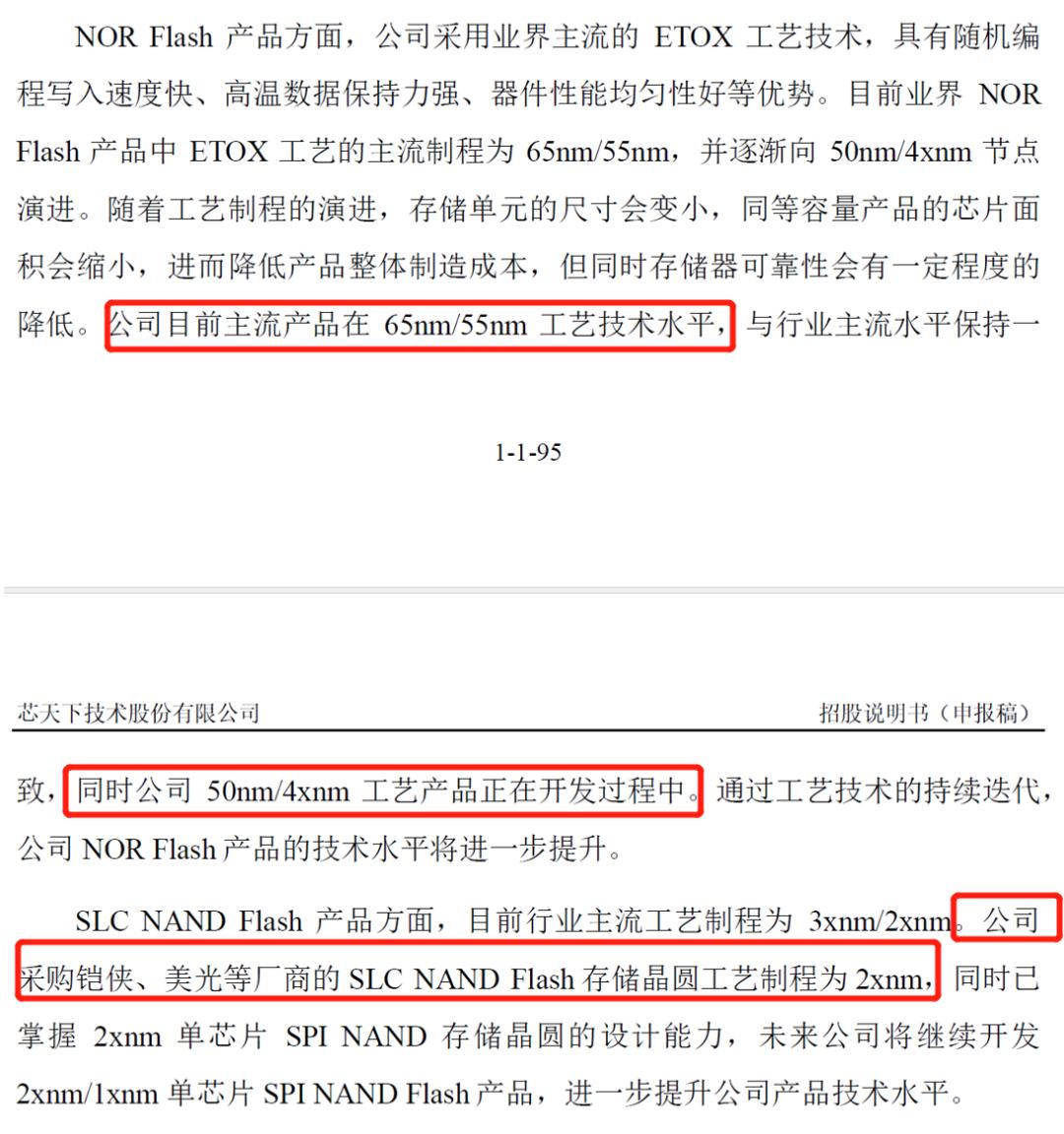 芯天下芯片应用领域,芯天下优点