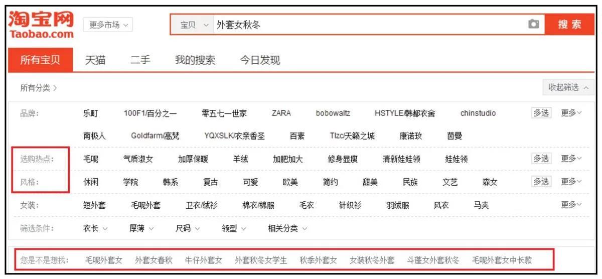 南阳淘宝电商运营,淘宝天猫电商运营
