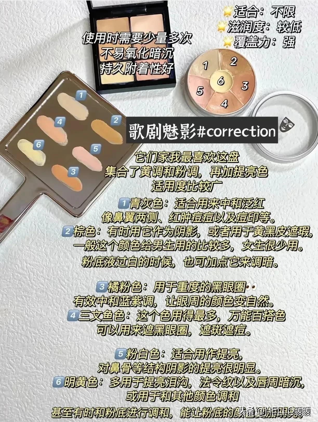 遮瑕的正确打开方式,关于遮瑕的所有知识点