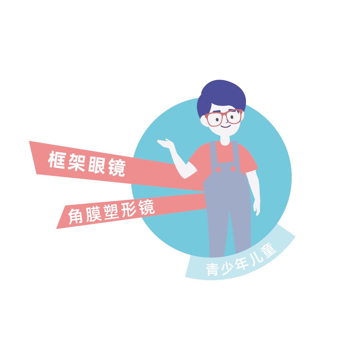 近视矫正镜片,关于近视矫正