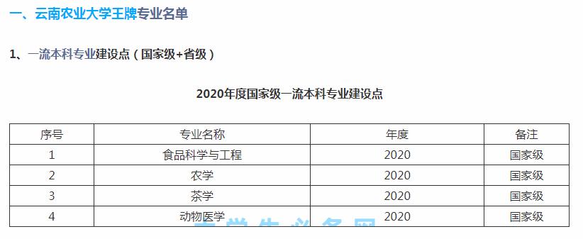 云南农业大学漂亮学姐,云南农业大学学姐也特别美丽