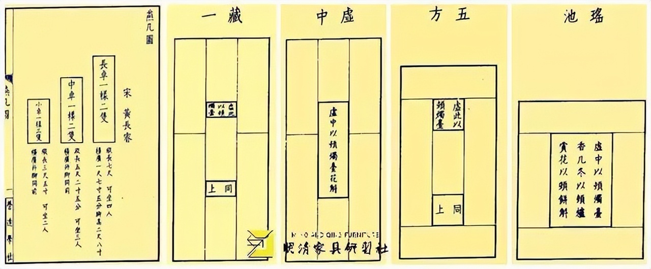 古人怎么创造七巧板,古代人为什么要发明出来七巧板