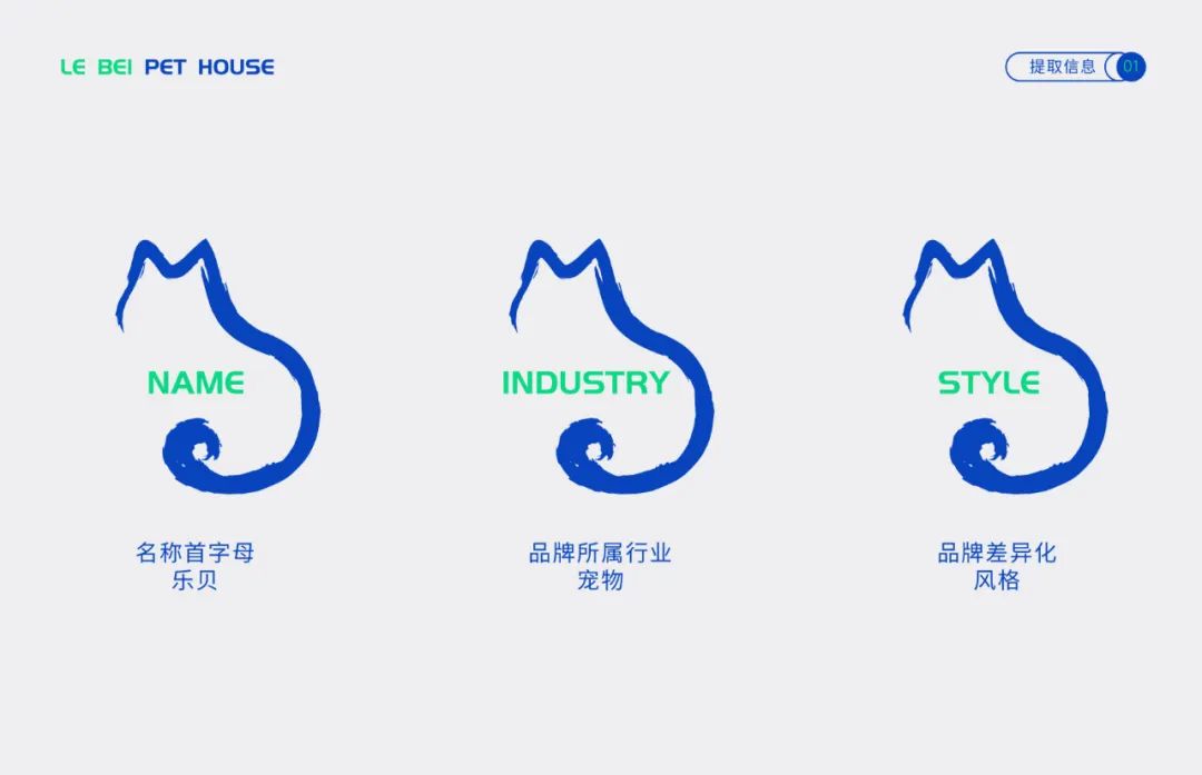 猫咪宠物店室内设计,猫咪logo图片