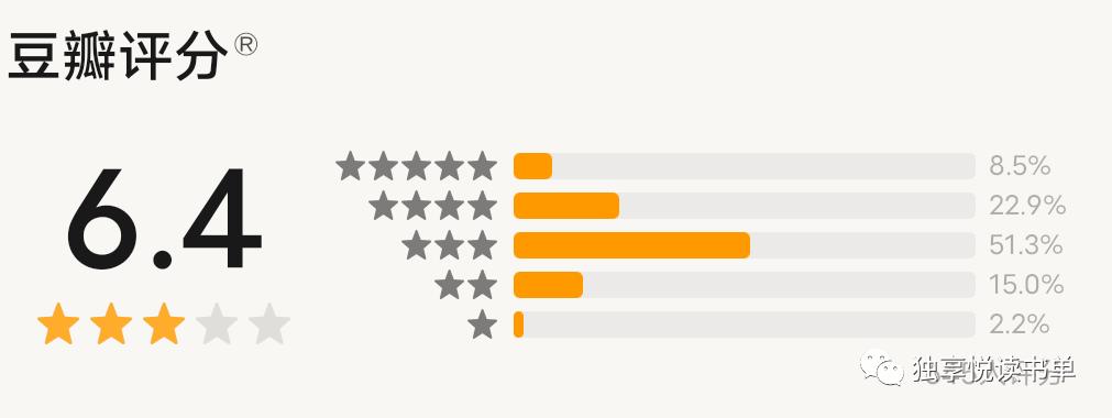 5本经典悬疑推理小说推荐,悬疑推理书荒推荐一口气看完系列