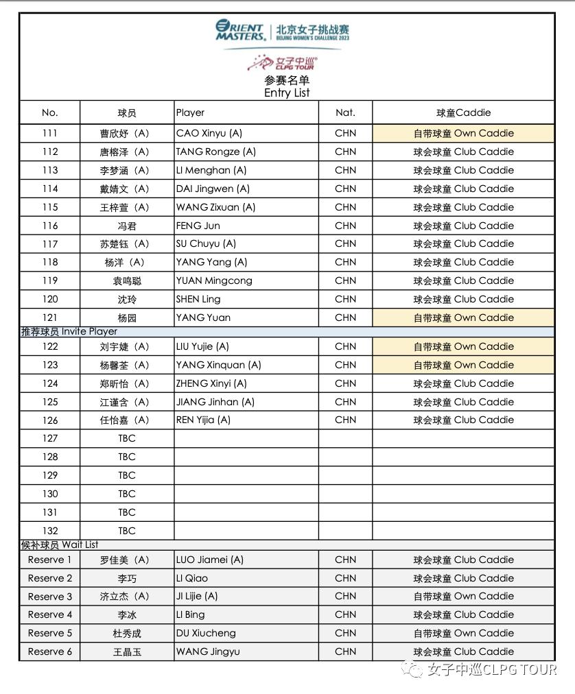 国际小姐选拔赛中国,国际小姐大赛中国区礼服秀