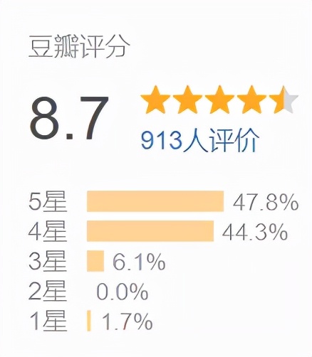 谢天谢地全集完整版,谢天谢地节目完整版