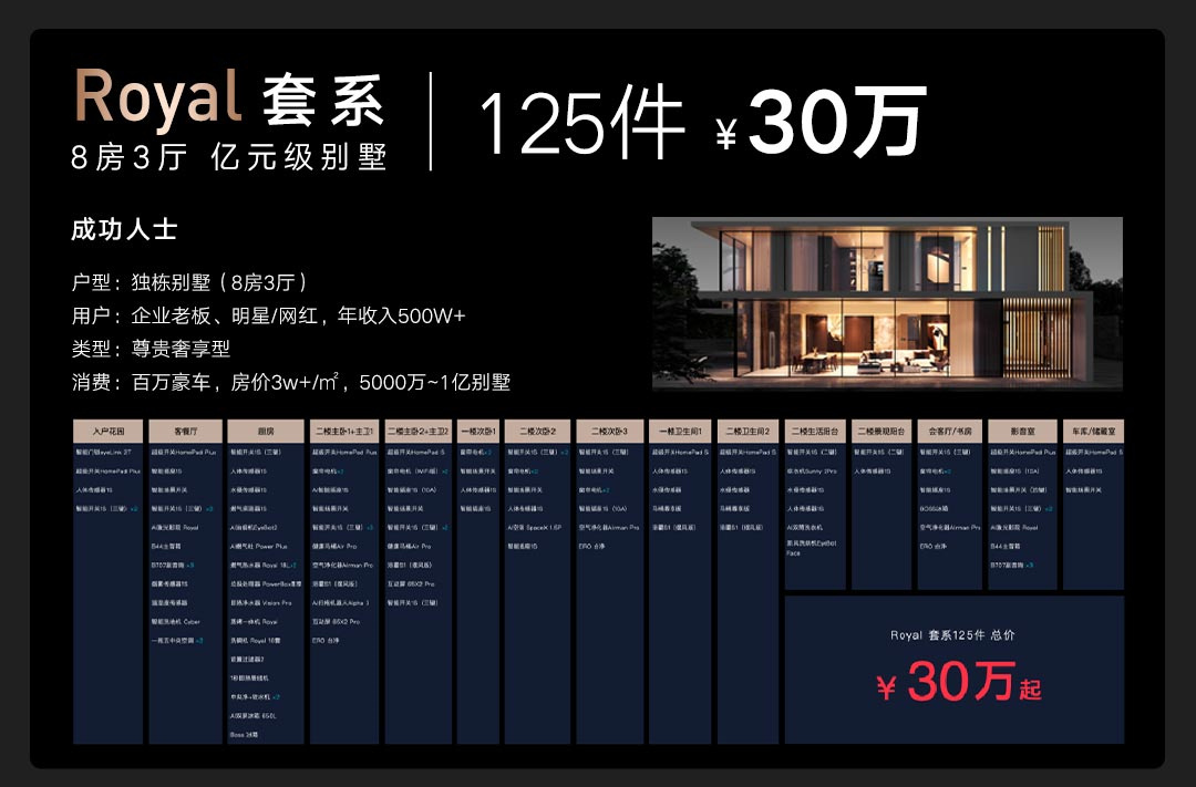 云米新品什么时候开售,云米2022新品发布会什么时候开始