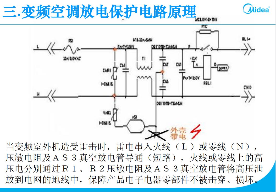 美的变频空调外机主板开关电源,美的空调外机电控盒