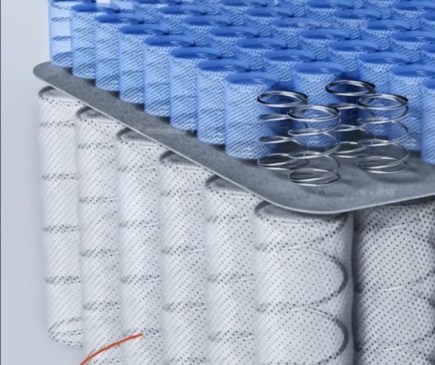 2023床垫推荐,2022年推荐床垫