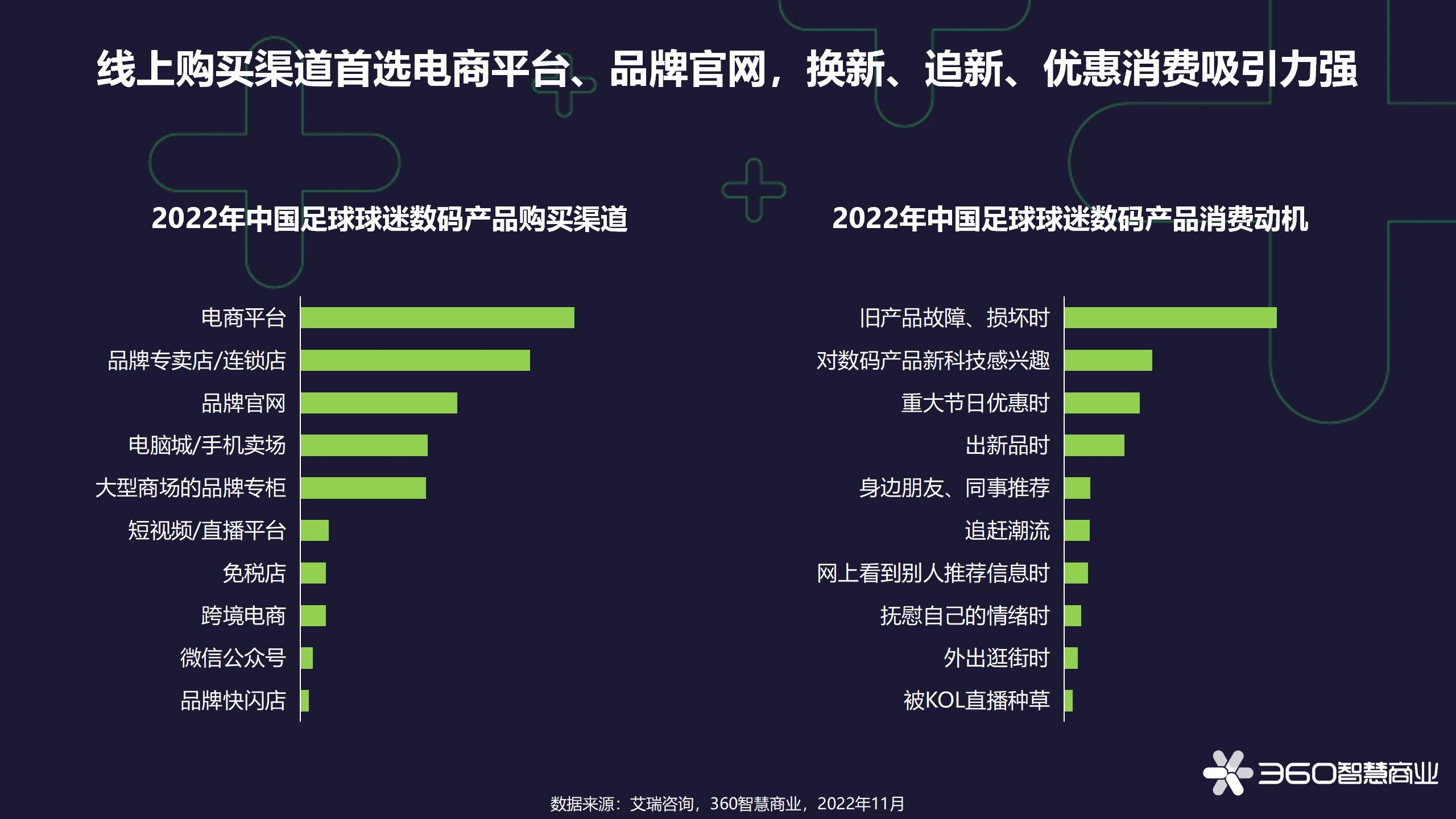 世界杯球迷分析,世界杯球迷盘点
