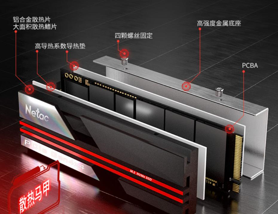 不断折腾总会成功,不断进步和折腾就是最大的稳定