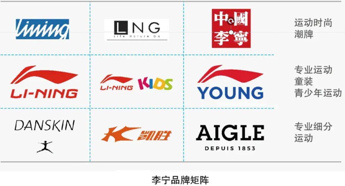 李宁彻底翻车视频播放,李宁翻车事件公关