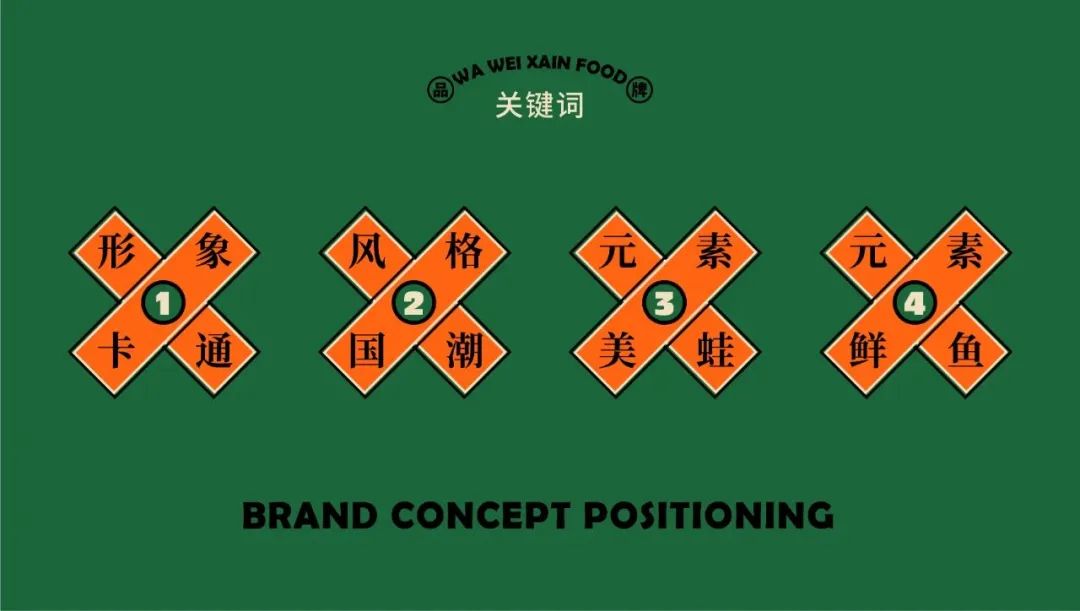 美蛙鱼头火锅店装修设计公司,美蛙鱼头火锅店装修风格网红