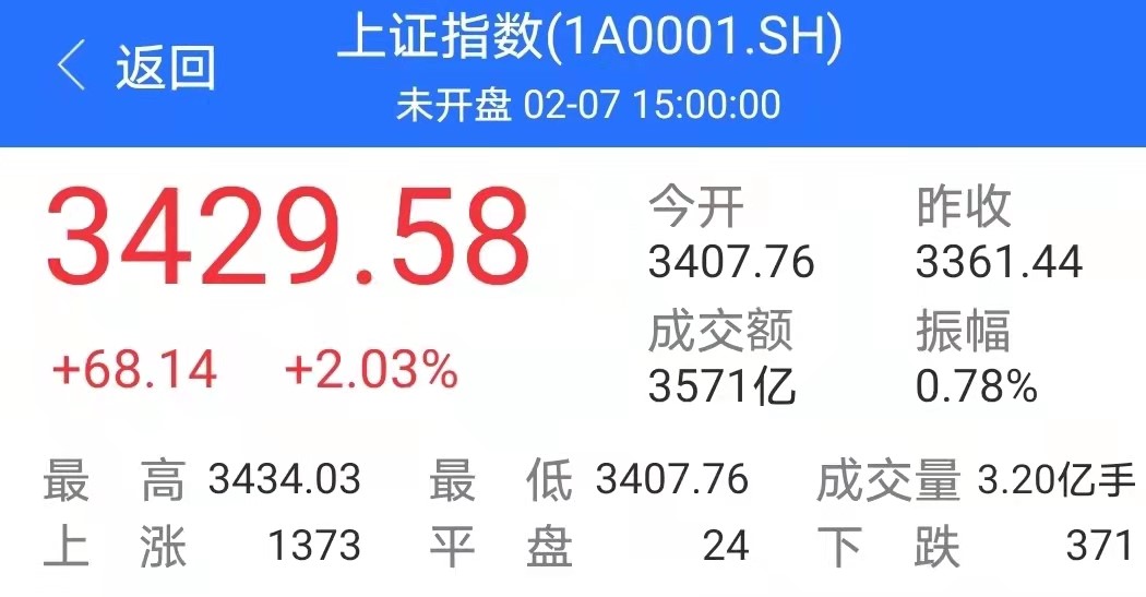 msci中国a50指数纳入格力电器了吗,msci中国a50指数期货主力代码