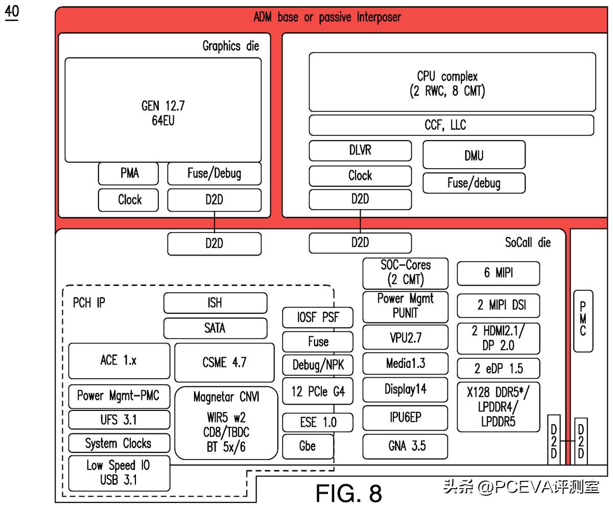 酷睿14英特尔,英特尔14代CPU一级缓存是多大的