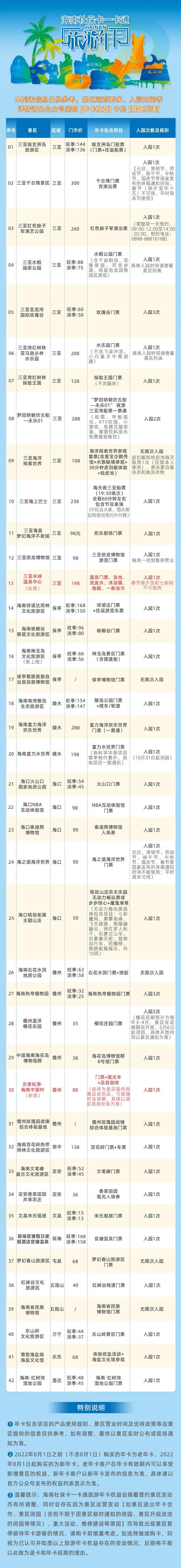 社保卡可以乘车用吗,成都社保卡可以图书馆借书吗