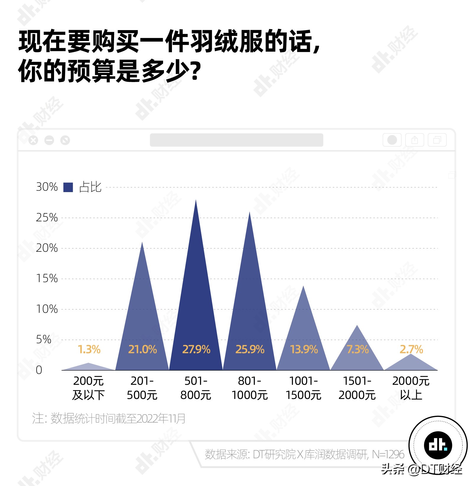 北面饱和感,北面为何成为校服