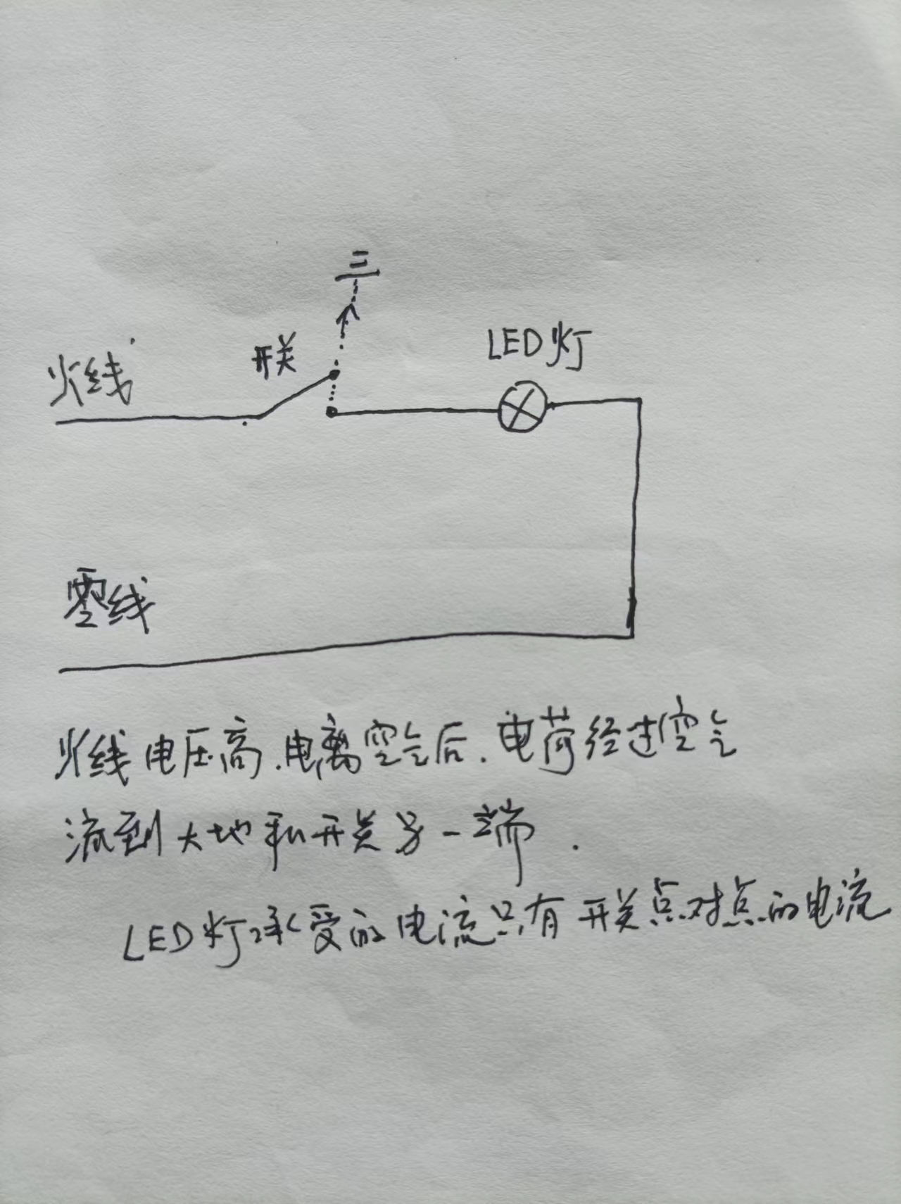 灯关了为什么还有点亮是什么原因,灯关了还会亮是怎么回事怎么解决