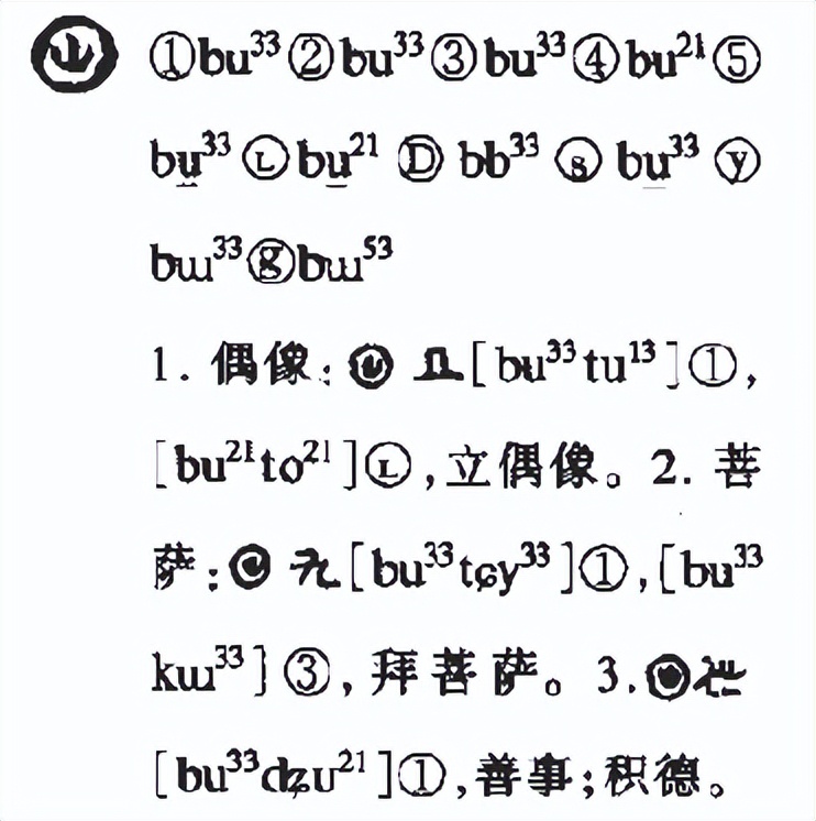 古印度文化和古北欧文化的交流,古印度文化被分化