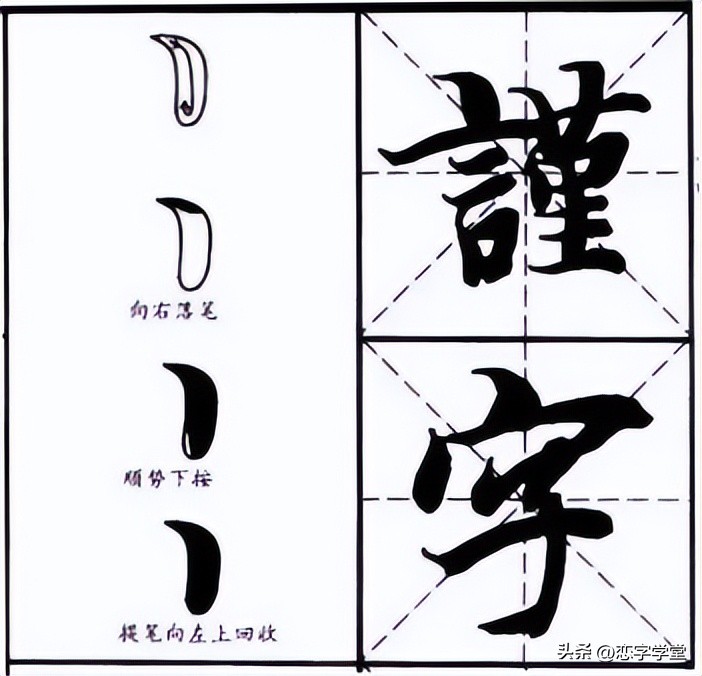 智永千字文零基础笔画,智永千字文所有笔画总结